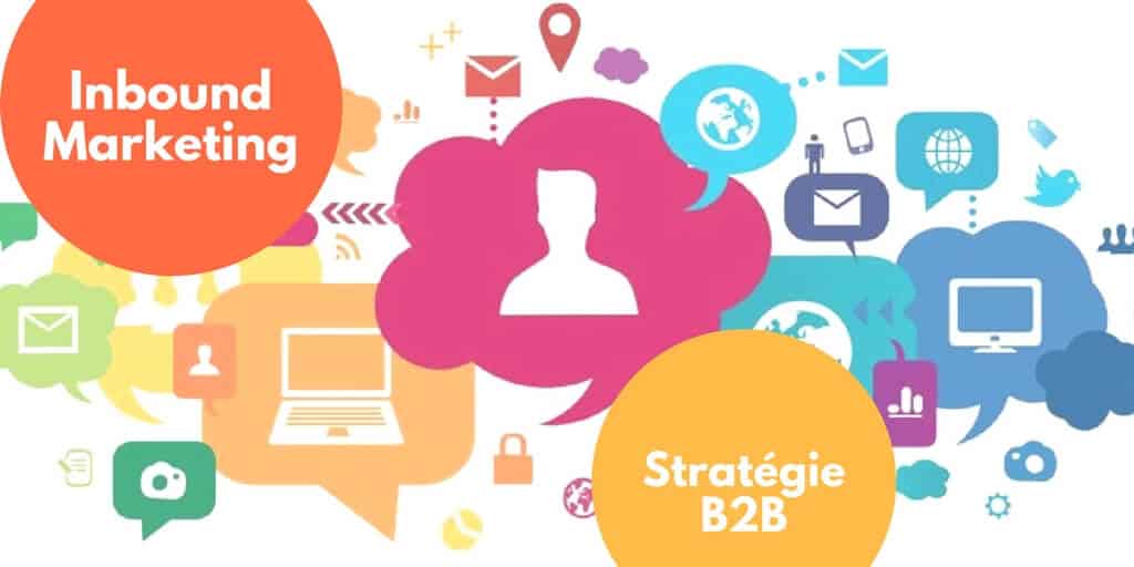 Inbound Marketing pour votre stratégie B2B - wCommerce
